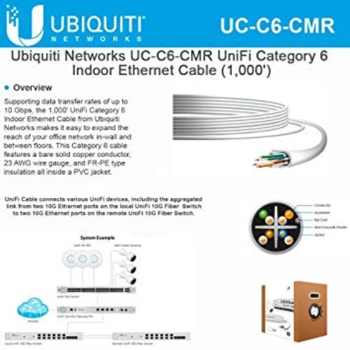 Ubiquiti UniFi Cat6 CMR 304m UTP 10G Ethernet Cable