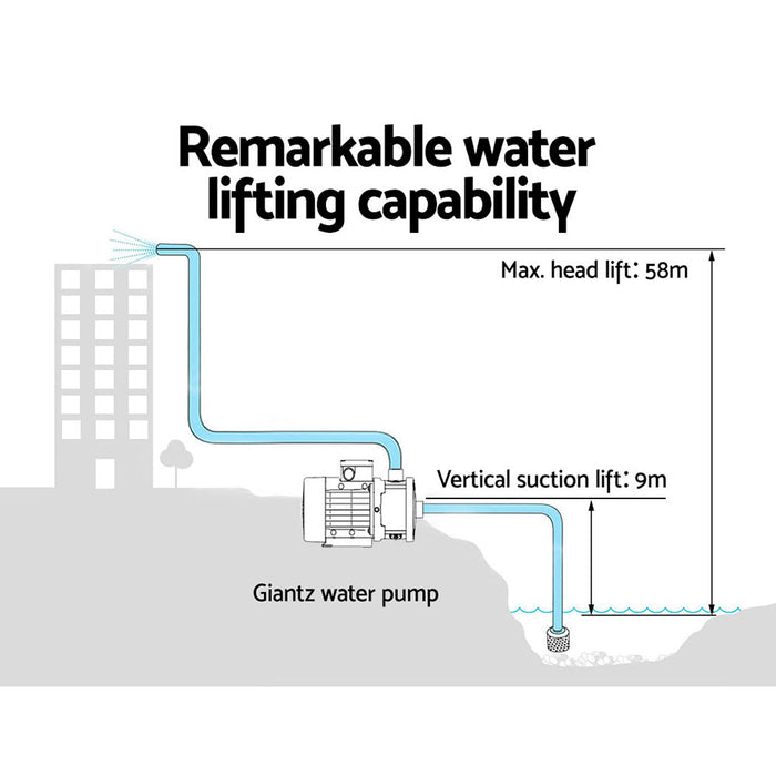 Giantz Water Pump High Pressure Multi Stage Farm Rain Tank Irrigation Garden