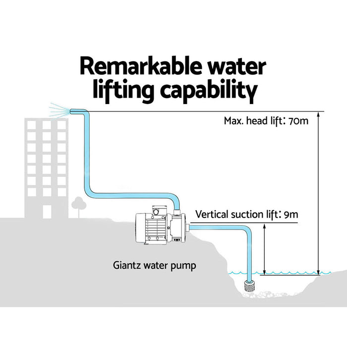 Giantz 2500W Water Pump For Rain Tank Farm House Irrigation