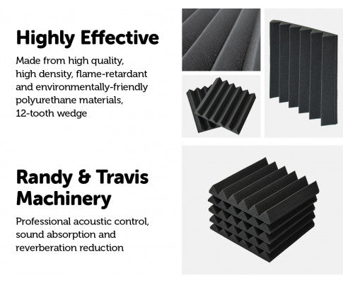 Studio Acoustic Foam Tiles Sound Absorbtion Proofing Panels Wedge 30X30CM